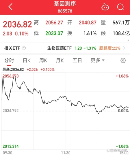 广州借卵自怀（财经日历之潜伏事件2023年3月28日）